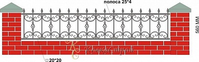 Кованое навершие №16 в Екатеринбурге фото

